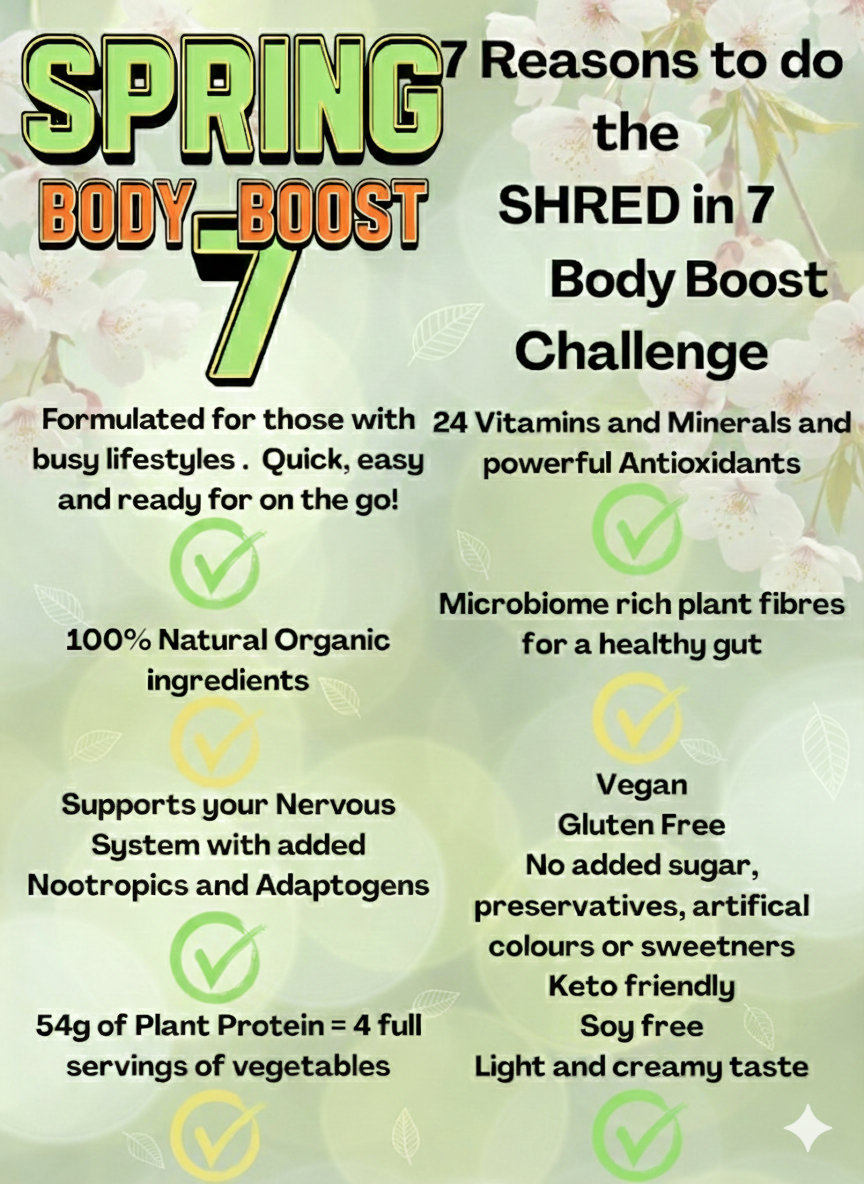 Shred in Seven - The 7-Day Summer Wellness Reset for Energy, Confidence and a Happier You