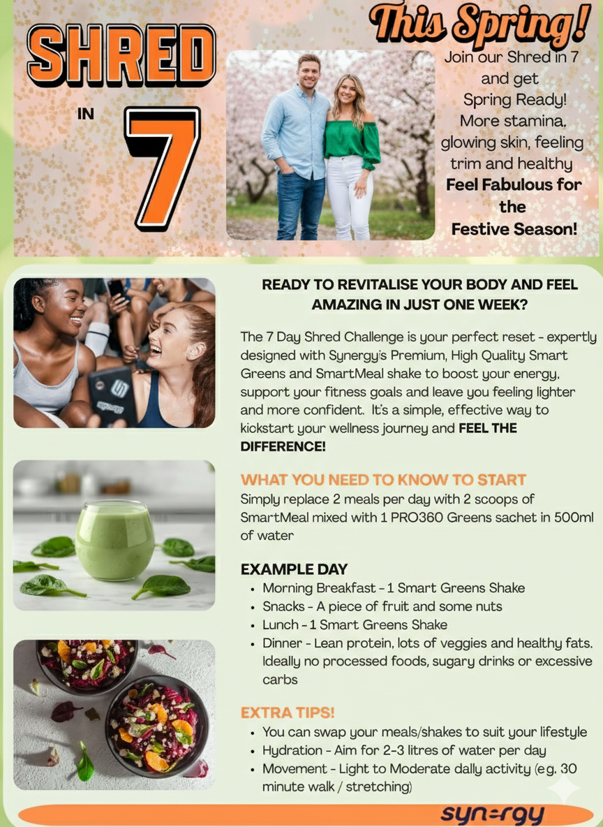 Shred in Seven - The 7-Day Summer Wellness Reset for Energy, Confidence and a Happier You