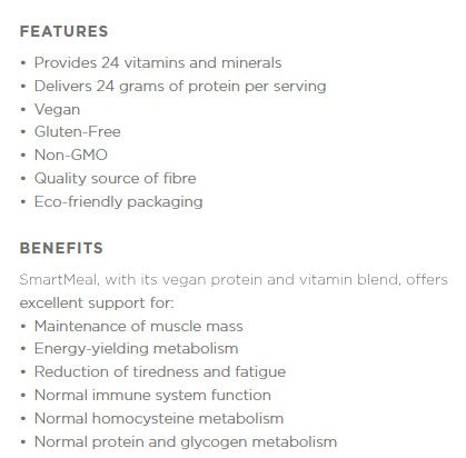 Shred in Seven - The 7-Day Summer Wellness Reset for Energy, Confidence and a Happier You