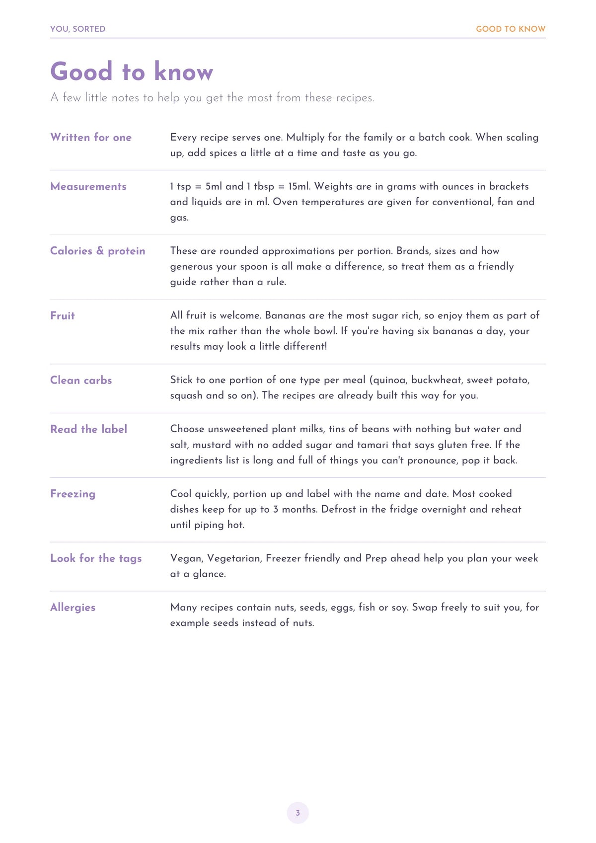 You, Sorted Recipe Book | Simple, Colourful Recipes for One | Digital Download