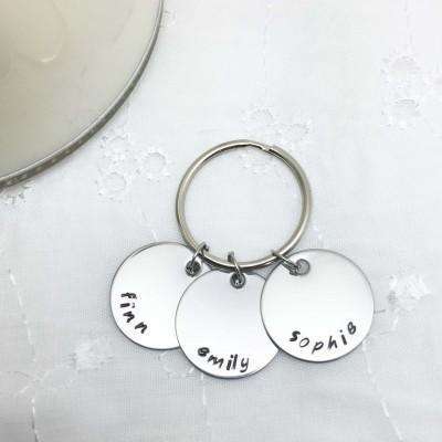 Name Keyring